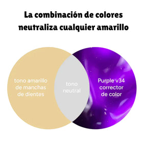 LUMEA Corrector dental de pasta morada